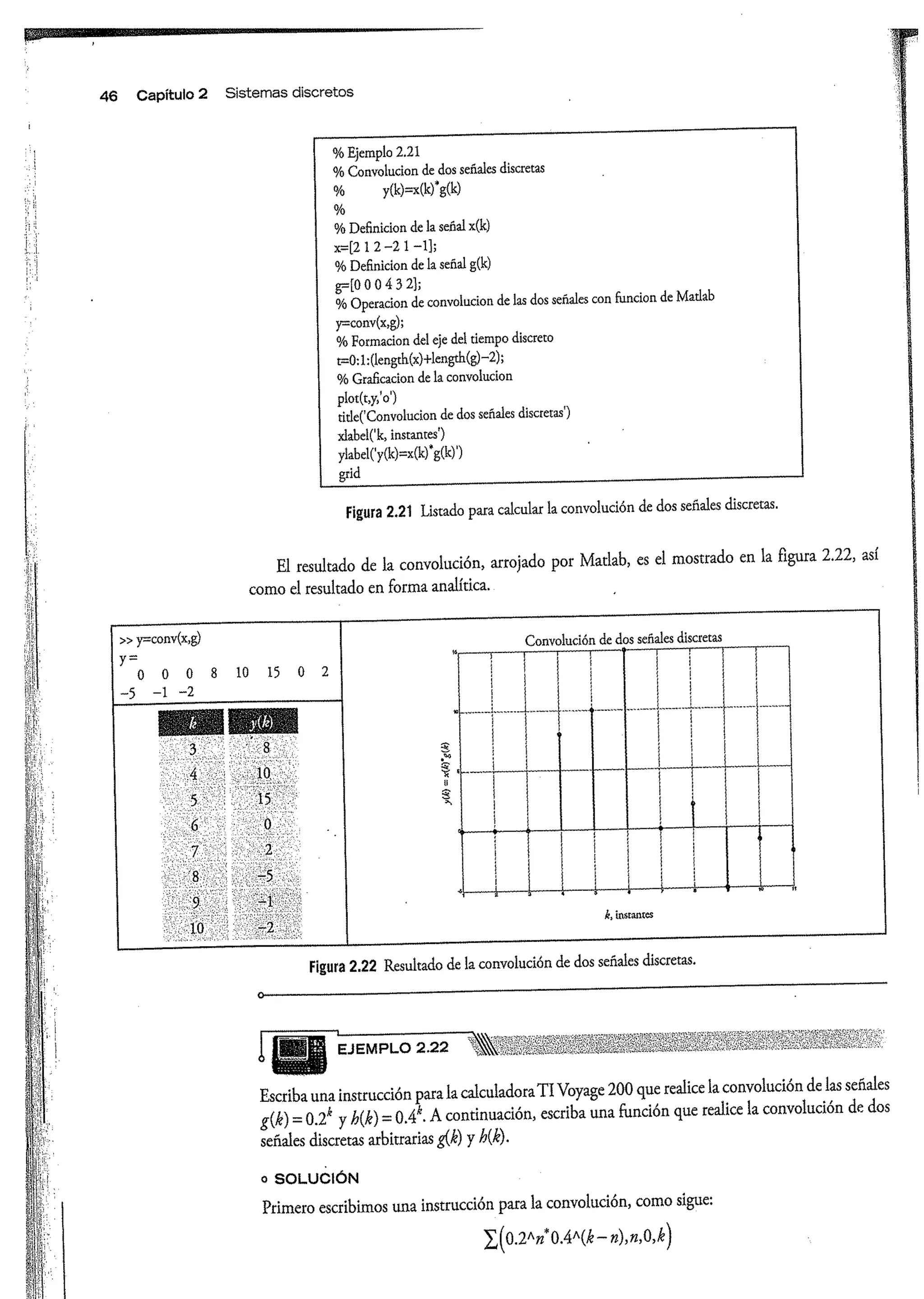 Análisis y Diseño de Sistemas de Control Digital por Ricardo Fernandez del Busto y Ezeta