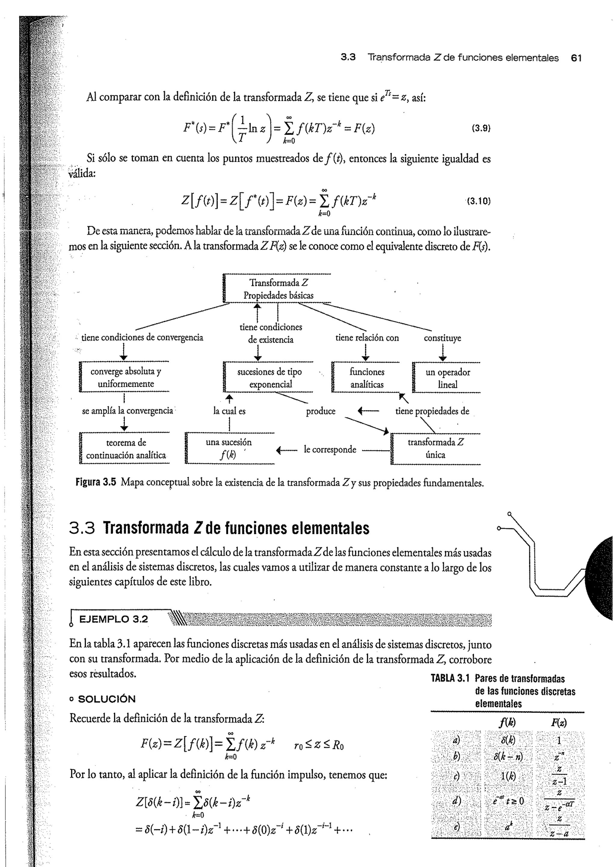 Análisis y Diseño de Sistemas de Control Digital por Ricardo Fernandez del Busto y Ezeta
