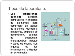 Tipos de laboratorio.
 Los laboratorios
químicos estudian
compuestos y mezclas
de elementos para
comprobar las teorías
de la ciencia. Mecheros,
agitadores, ampollas de
decantación, balones
de destilación,
cristalizadores, pipetas
y tubos de ensayo son
algunos de los
instrumentos utilizados
en este ámbito.
 