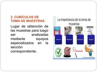 2. CUBÍCULOS DE
TOMA DE MUESTRAS.
Lugar de obtención de
las muestras para luego
ser analizadas
mediante equipos
especializados en la
sección
correspondiente.
 