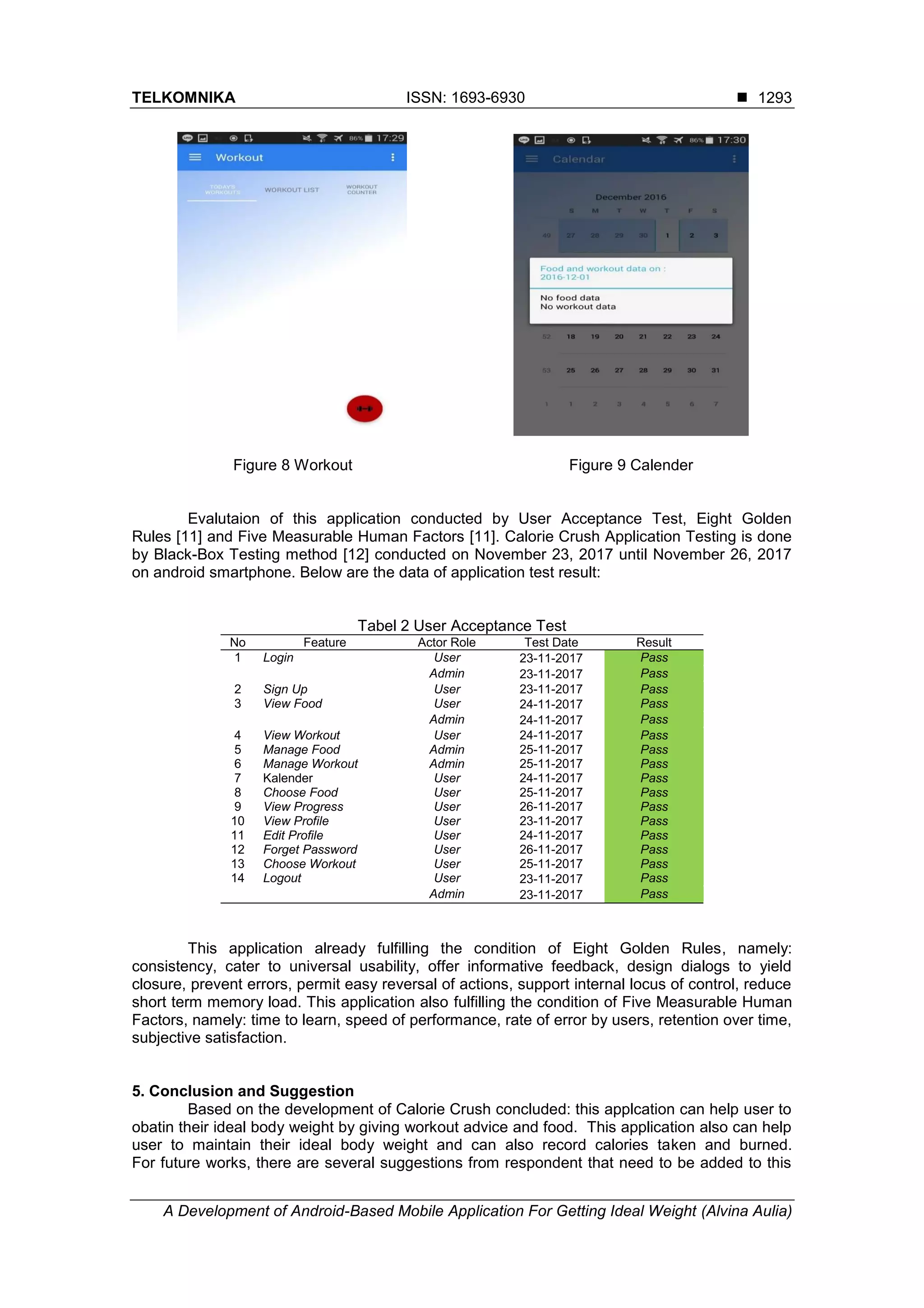 TELKOMNIKA ISSN: 1693-6930 
A Development of Android-Based Mobile Application For Getting Ideal Weight (Alvina Aulia)
1293
Figure 8 Workout Figure 9 Calender
Evalutaion of this application conducted by User Acceptance Test, Eight Golden
Rules [11] and Five Measurable Human Factors [11]. Calorie Crush Application Testing is done
by Black-Box Testing method [12] conducted on November 23, 2017 until November 26, 2017
on android smartphone. Below are the data of application test result:
Tabel 2 User Acceptance Test
No Feature Actor Role Test Date Result
1 Login User 23-11-2017 Pass
Admin 23-11-2017 Pass
2 Sign Up User 23-11-2017 Pass
3 View Food User 24-11-2017 Pass
Admin 24-11-2017 Pass
4 View Workout User 24-11-2017 Pass
5 Manage Food Admin 25-11-2017 Pass
6 Manage Workout Admin 25-11-2017 Pass
7 Kalender User 24-11-2017 Pass
8 Choose Food User 25-11-2017 Pass
9 View Progress User 26-11-2017 Pass
10 View Profile User 23-11-2017 Pass
11 Edit Profile User 24-11-2017 Pass
12 Forget Password User 26-11-2017 Pass
13 Choose Workout User 25-11-2017 Pass
14 Logout User 23-11-2017 Pass
Admin 23-11-2017 Pass
This application already fulfilling the condition of Eight Golden Rules, namely:
consistency, cater to universal usability, offer informative feedback, design dialogs to yield
closure, prevent errors, permit easy reversal of actions, support internal locus of control, reduce
short term memory load. This application also fulfilling the condition of Five Measurable Human
Factors, namely: time to learn, speed of performance, rate of error by users, retention over time,
subjective satisfaction.
5. Conclusion and Suggestion
Based on the development of Calorie Crush concluded: this applcation can help user to
obatin their ideal body weight by giving workout advice and food. This application also can help
user to maintain their ideal body weight and can also record calories taken and burned.
For future works, there are several suggestions from respondent that need to be added to this
 