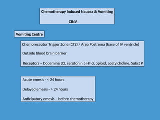 Chemotherapy Induced Nausea & Vomiting
Vomiting Centre
Chemoreceptor Trigger Zone (CTZ) / Area Postrema (base of IV ventricle)
Outside blood brain barrier
Receptors – Dopamine D2, serotonin 5 HT-3, opioid, acetylcholine, Subst P
CINV
Acute emesis - < 24 hours
Delayed emesis - > 24 hours
Anticipatory emesis – before chemotherapy
 