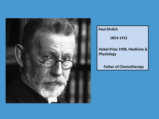 Paul Ehrlich
1854-1915
Nobel Prize 1908, Medicine &
Physiology
Father of Chemotherapy
 