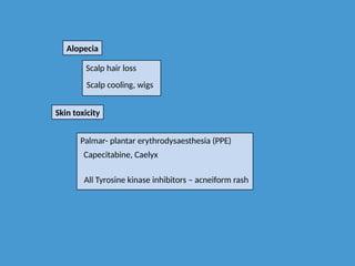Alopecia
Scalp hair loss
Scalp cooling, wigs
Skin toxicity
Palmar- plantar erythrodysaesthesia (PPE)
Capecitabine, Caelyx
All Tyrosine kinase inhibitors – acneiform rash
 
