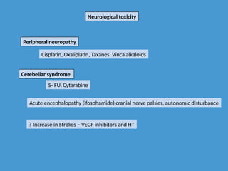 Neurological toxicity
Peripheral neuropathy
Cisplatin, Oxaliplatin, Taxanes, Vinca alkaloids
Cerebellar syndrome
5- FU, Cytarabine
Acute encephalopathy (ifosphamide) cranial nerve palsies, autonomic disturbance
? Increase in Strokes – VEGF inhibitors and HT
 