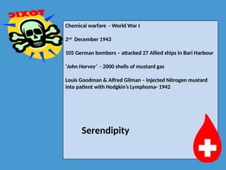 Serendipity
Chemical warfare - World War I
2nd
December 1943
105 German bombers – attacked 27 Allied ships in Bari Harbour
‘John Harvey’ - 2000 shells of mustard gas
Louis Goodman & Alfred Gilman – injected Nitrogen mustard
into patient with Hodgkin’s Lymphoma- 1942
Serendipity
 