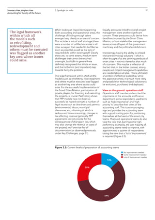 When looking at respondents spanning
both accounting and operational areas, the
challenge of finding enough talent
emerged very clearly as an area of concern.
This includes a mix of staff shortage (there
were a number of unfilled vacancies in all
cities surveyed that needed to be filled as
soon as possible) as well as the lack of
required skills within existing staff. Clearly
these are, to some extent, medium-term
challenges that cannot be resolved
overnight, but ULBs in general have
definitely recognised that this is an issue,
and that is the first (and important) step
towards fixing the problem.
The legal framework within which all the
models such as retrofitting, redevelopment
and others must be executed was flagged
as another key area where issues could
arise. For the successful implementation of
the Smart Cities Mission, participation of
private players, for financing and executing
the projects, is crucial. Past history shows
that PPP models have not been as
successful as hoped owing to a number of
legal issues such as clearances and permits
(environmental, labour, municipal
clearances, etc, obtaining of which is
tedious and time-consuming), changes in
law affecting revenue (generally, PPP
agreements do not provide for the
consequences of changes in law, which
may also change the revenue or costs of
the project) and ‘one-size-fits-all’
documentation (as observed previously
under Key Challenges, page 31).
Equally, pressures linked to overall project
management were another significant
concern. These pressures could derive from
deadlines imposed by the Smart Cities
Mission, or from stakeholder management
issues across all layers of the government
machinery and the political establishment.
Interestingly, having the ability to embed
relevant technology solutions – which is
often thought of as the defining attribute of
smart cities – was not viewed as that much
of a concern. This may be a reflection of
the fact that, in the Indian context, strong
people and project management capabilities
are needed above all else. This is ultimately
a function of effective leadership. Once
this aspect is sorted, it is much more likely
and possible for technological solutions to
be evaluated, purchased and deployed.
View on the ground: operations staff
Operations staff members often cited the
importance of the accounts and finance
department: some respondents used terms
such as ‘high importance’ and ‘high
priority’ to describe their views of the
accounting staff. This is an encouraging
sign and provides the accounting team
with a good starting point for positioning
themselves at the heart of the smart city
teams. That said, operations teams do also
take the view that, barring some high-
performing examples, the vast majority of
accounting teams need to improve, with
approximately a quarter of respondents
taking the view that a ‘lot of improvement’
is required (Figure 2.5).
37Smarter cities, simpler cities
Accounting for the city of the future
2. Spotlight on India
The legal framework
within which all
the models such
as retrofitting,
redevelopment and
others must be executed
was flagged as another
key area where issues
could arise.
Figure 2.5: Current levels of preparation of accounting teams
13%
28%
59%
n	No improvement needed
n	Some improvement needed
n	Lots of improvement needed
 