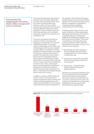 This required improvement spans several
dimensions and, ultimately, reflects the
priorities of the operational teams. At the
top of their list is being able to get
clearance on (from the accountants)
payments and funding at the required time
intervals. While this might seem a basic
expectation, there are specific areas with
which they seek help, such as utilisation
certificates to explain how funds are to be
used (Figure 2.6).
The second area where they expect to
need a lot of help is forecasting and
budgeting. Currently there is no very well
established precedent of multi-year
rigorous methodology for this. Often such
methodologies either cannot be created in
any great detail, or are based on arbitrary
projections not linked to bottom-up analysis.
For example, understanding the future
potential of property tax income (often a
key source for municipalities) requires
having a good understanding of market
values, which in many second-tier cities have
shot up in recent years and are expected to
continue to do so. Also, a strong fund-
based accounting approach and effective
linking back of inflows and outflows to
specific areas (eg roads) is essential to be
able to create robust and credible forecasts
that can stand up to scrutiny.
In addition, operations staff members are
looking to their accounting teams for
project management support. Activity chart
models and programme evaluation and
review techniques (PERT) are mentioned as
useful tools that should be integrated into
the approach. This will assist with project-
based fund planning and provide collateral
benefits for the end-to-end process such as
efficient management of payments to
contractors/vendors and better
understanding of how PPP works.
Underlying specific tasks and areas is the
aspect of behaviours. Many respondents
specifically mentioned this point as being
a key dependency for meeting tight
deadlines and challenging targets that are
built into the smart city plans. There were
a few behaviours that were of particular
priority for operations staff in what they
expected from accountants in future, in the
context of smart city plans:
•	being flexible and team-oriented, so
that as challenges arise (which they
inevitably will), they can be resolved in
a collaborative way
•	working more closely with operational
teams and creating open channels of
communication
•	decisiveness – clarity about what
needs to happen and what the
dependencies are.
Standard accounting (eg bookkeeping and
financial reporting) and controls (eg cash
controls and vendor monitoring) were
other areas mentioned, though these are,
in a sense, covered as part of current core
activities and, therefore are not specifically
highlighted to the same extent when
looking ahead at expected needs.
Smarter cities, simpler cities
Accounting for the city of the future
2. Spotlight on India
Forecasting and
budgeting are the areas
where skills are expected
to be in demand.
Figure 2.6: The support that operational staff seek from their accounting team
38
Payments/funding
at required time
periods
Multi-year
budgets to
support or track
expenditure
Planning or
project
management
Core accounting Controls
63%
23%
15%
13% 10%
Behaviours
10%
 