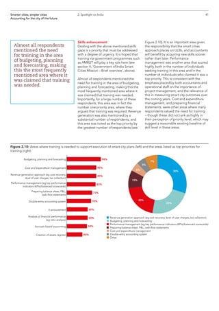 Skills enhancement
Dealing with the above mentioned skills
gaps is a priority that must be addressed
with a degree of urgency. It is hoped that
training via government programmes such
as AMRUT will play a key role here (see
section 4, ‘Government of India Smart
Cities Mission – Brief overview’, above).
Almost all respondents mentioned the
need for training in the area of budgeting,
planning and forecasting, making this the
most frequently mentioned area where it
was claimed that training was needed.
Importantly, for a large number of these
respondents, this area was in fact the
number one priority area, where they
argued that training was required. Revenue
generation was also mentioned by a
substantial number of respondents, and
this area was noted as the top priority by
the greatest number of respondents (see
Figure 2.10). It is an important area given
the responsibility that the smart cities
approach places on ULBs, and accountants
will benefit by acquiring new skills sooner
rather than later. Performance
management was another area that scored
highly, both in the number of individuals
seeking training in this area and in the
number of individuals who claimed it was a
top priority. This is consistent with the
emphasis placed by both accountants and
operational staff on the importance of
project management, and the relevance of
this in measuring smart city outcomes over
the coming years. Cost and expenditure
management, and preparing financial
statements, were other areas where many
respondents valued the need for training
– though these did not rank as highly in
their perception of priority level, which may
suggest a reasonable existing baseline of
skill level in these areas.
41Smarter cities, simpler cities
Accounting for the city of the future
2. Spotlight on India
Almost all respondents
mentioned the need
for training in the area
of budgeting, planning
and forecasting, making
this the most frequently
mentioned area where it
was claimed that training
was needed.
Figure 2.10: Areas where training is needed to support execution of smart city plans (left) and the areas listed as top priorities for
training (right)
Budgeting, planning and forecasting 98%
Cost and expenditure management
Revenue generation approach (eg cost recovery,
level of user charges, tax collection)
85%
85%
Performance management (eg key performance
indicators (KPIs)/balanced scorecards)
83%
Preparing balance sheet, PL,
cash-flow statements
73%
Double-entry accounting system 70%
E-procurement 60%
Analysis of financial performance
(eg ratio analysis)
60%
Accruals-based accounting 58%
Creation of assets register 45%
n	Revenue generation approach (eg cost recovery, level of user charges, tax collection)
n	Budgeting, planning and forecasting
n	Performance management (eg key performance indicators (KPIs)/balanced scorecards)
n	Preparing balance sheet, PL, cash-flow statements
n	Cost and expenditure management
n	Double-entry accounting system
n	Other
23%
30%
7%
20%
10%
5%
5%
 