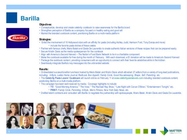 Barilla case study bullwhip effect image