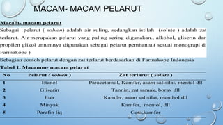 PPT-LARUTAN-kelas-sebelas-smkfarmasi.pptx