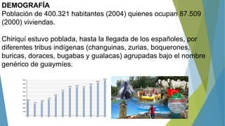 DEMOGRAFÍA
Población de 400.321 habitantes (2004) quienes ocupan 87.509
(2000) viviendas.
Chiriquí estuvo poblada, hasta la llegada de los españoles, por
diferentes tribus indígenas (changuinas, zurias, boquerones,
buricas, doraces, bugabas y gualacas) agrupadas bajo el nombre
genérico de guaymíes.
 