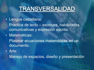 TRANSVERSALIDADLengua castellana:	Practica de lecto – escritura, habilidades comunicativas y expresión escrita.Matemáticas:	Plasmar ecuaciones matemáticas en un documento.Arte: 	Manejo de espacios, diseño y presentación