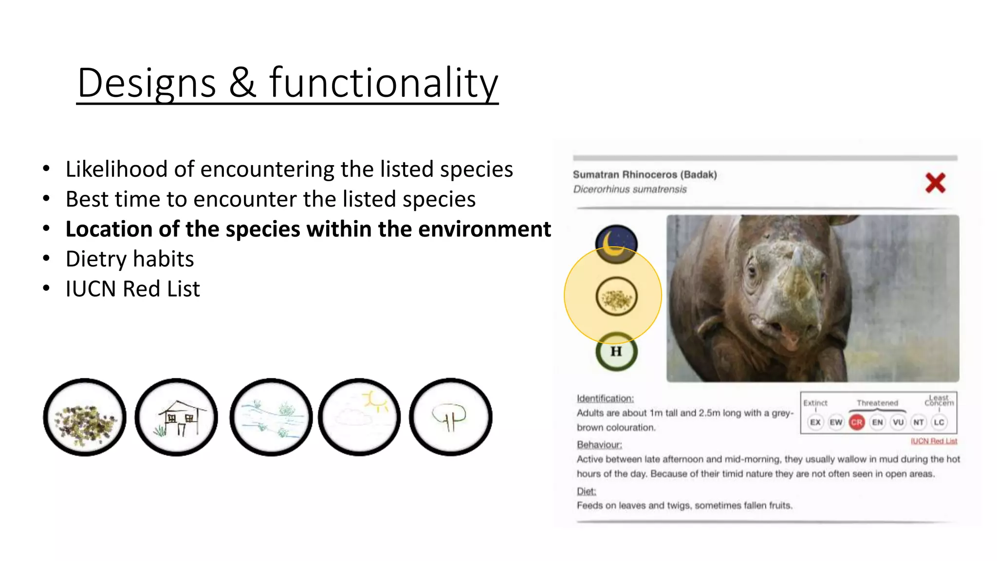 Designs & functionality
• Likelihood of encountering the listed species
• Best time to encounter the listed species
• Location of the species within the environment
• Dietry habits
• IUCN Red List
 
