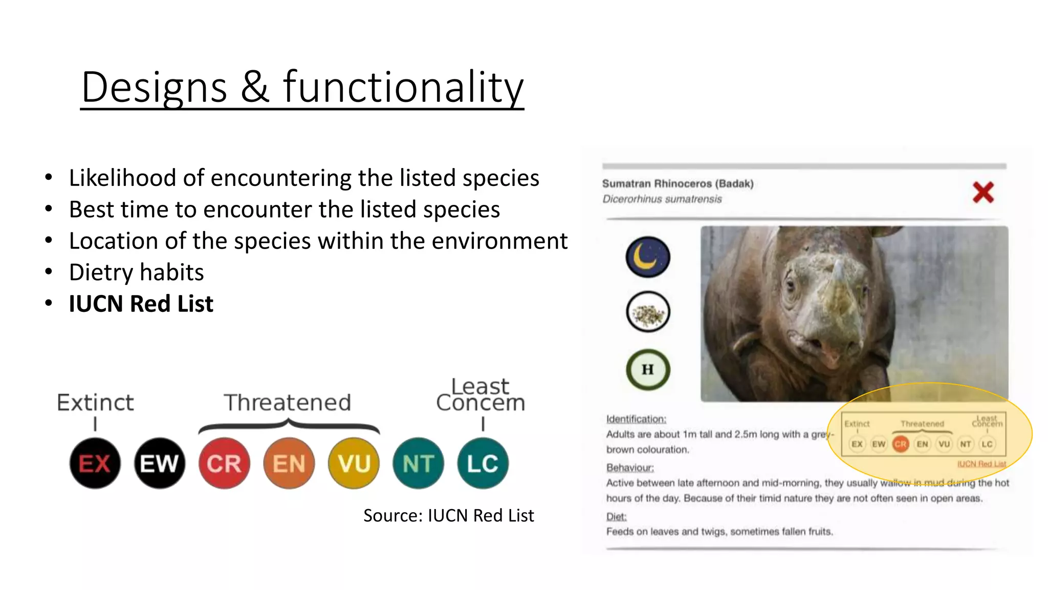 Designs & functionality
• Likelihood of encountering the listed species
• Best time to encounter the listed species
• Location of the species within the environment
• Dietry habits
• IUCN Red List
Source: IUCN Red List
 