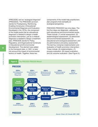 Theory at a Glance | PDF