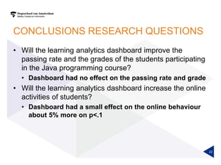 CONCLUSIONS RESEARCH QUESTIONS
• Will the learning analytics dashboard improve the
passing rate and the grades of the students participating
in the Java programming course?
• Dashboard had no effect on the passing rate and grade
• Will the learning analytics dashboard increase the online
activities of students?
• Dashboard had a small effect on the online behaviour
about 5% more on p<.1
22
 