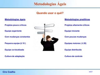Ciro Coelho 18/37
Metodologias Ágeis
Quando usar o quê?
Metodologias ágeis Metodologias preditivas
Projetos pouco críticos Projetos altamente críticos
Equipe experiente Equipe iniciante
Com mudanças constantes Com poucas mudanças
Pequena equipe (≤ 10 ) Equipes maiores ( ≥ 20)
Equipe co-localizada Equipe distribuída
Cultura de adaptação Cultura de controle
 