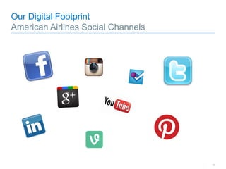 Our Digital Footprint
American Airlines Social Channels
10
 