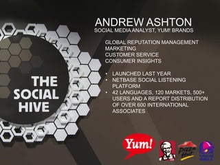 ANDREW ASHTON
SOCIAL MEDIA ANALYST, YUM! BRANDS
GLOBAL REPUTATION MANAGEMENT
MARKETING
CUSTOMER SERVICE
CONSUMER INSIGHTS
• LAUNCHED LAST YEAR
• NETBASE SOCIAL LISTENING
PLATFORM
• 42 LANGUAGES, 120 MARKETS, 500+
USERS AND A REPORT DISTRIBUTION
OF OVER 600 INTERNATIONAL
ASSOCIATES
 