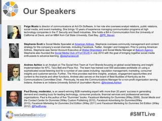 #SMTLive
Our Speakers
Paige Musto is director of communications at Act-On Software. In her role she oversees analyst relations, public relations,
social media, and event marketing. She brings 10 years of experience managing communication programs at high
technology companies in the IT Security and SaaS industries. She holds a BA in Communication from the University of
California at Davis, and an MBA from Cal State University, East Bay. @PR_Maven
Stephanie Scott is Social Media Specialist at American Airlines. Stephanie oversees community management and content
strategy for the company’s social channels, including Facebook, Twitter, Google+ and Instagram. Prior to joining American
Airlines, Stephanie was Senior Account Executive at Weber Shandwick and Social Media Manager at Balcom Agency.
Stephanie also founded the Social Media Club of Fort Worth in July 2010 with the goal of bringing together social media
enthusiasts to advance learning. @stephaniescott
Andrew Ashton is an Analyst on The Social Hive Team at Yum! Brands focusing on global social listening and insight
implementation for KFC, Taco Bell and Pizza Hut. The team has trained over 500 associates worldwide on using a
sophisticated social listening tool for a number of use-cases including: reputation management, marketing, consumer
insights and customer service. Further, The Hive provides real-time insights, analysis, engagement opportunities and
content to the brands and other functions. Andrew also serves on the board of Best Buddies of Kentucky as the
Communications Committee Chair. Previously, he was the Communications Manager for a non-profit organization serving
Indiana. Andrew is an Indiana University School of Journalism Alumni. @AndrewLAshton
Paul Dunay, moderator, is an award-winning B2B marketing expert with more than 20 years’ success in generating
demand and creating buzz for leading technology, consumer products, financial services and professional services
organizations. Paul is the author of five “Dummies” books: Facebook Marketing for Dummies (Wiley 2009), Social Media and
the Contact Center for Dummies (Wiley Custom Publishing 2010), Facebook Advertising for Dummies(Wiley
2010), Facebook Marketing for Dummies 2nd Edition (Wiley 2011) and Facebook Marketing for Dummies 3rd Edition (Wiley
2012). @PaulDunay
 