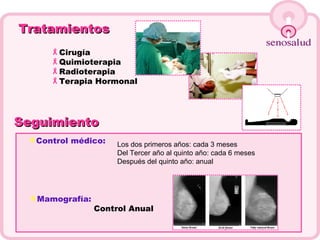 Mamografía:     Control Anual Tratamientos Cirugía Quimioterapia Radioterapia Terapia Hormonal Seguimiento Control médico: Los dos primeros años: cada 3 meses Del Tercer año al quinto año: cada 6 meses Después del quinto año: anual 