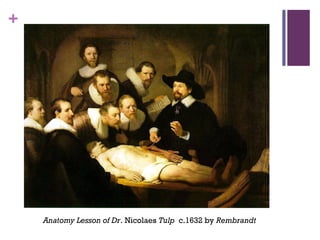 +
Anatomy Lesson of Dr. Nicolaes Tulp c.1632 by Rembrandt
 