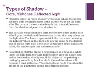+
Types of Shadow –
Core, Midtones, Reflected Light
 “Shadow edge” or “core shadow”. The edge where the light is
blocked from the light source is the darkest value on the dark
side.The core or darkest value blends into the middle tones
from the shadow edge on round subjects.
 The variable values blended form the shadow edge on the dark
side. Again, the dark middle tones are darker than any values on
the light side.The human eye can trick the brain into believing
the lightest values on the dark side are the same as the darkest
values on the light side. If the artist is confused about lights and
darks, the rendering is less understandable.
 Reflected light: If the object being painted is sitting on a white
table, the light from the table reflects back onto the object and
makes the shadow side lighter. If the object of the painting is
resting by something black or dark, the middle values will
become a dark reflection.The concept also holds true when the
object of the painting is sitting on a colored surface
 