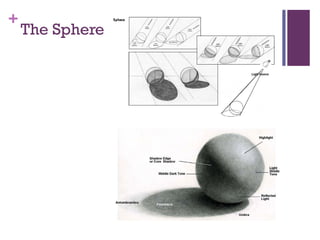 +
The Sphere
 