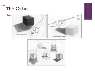 +
The Cube
 