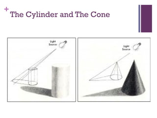 +
The Cylinder and The Cone
 