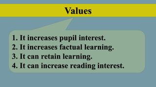 Values
1. It increases pupil interest.
2. It increases factual learning.
3. It can retain learning.
4. It can increase reading interest.
 