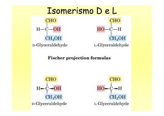 Isomerismo D e L
 