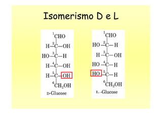 Isomerismo D e L
 