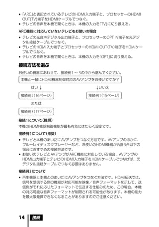 	 ARC」
 「     と表記されているテレビの HDMI 入力端子と、プロセッサーの HDMI
  OUT(TV) 端子を HDMI ケーブルでつなぐ。
	テレビの音声を本機で聞くときは、本機の入力を TV」 「 に切り換える。

ARC 機能に対応していないテレビをお使いの場合
	テレビの光音声デジタル出力端子と、プロセッサーの OPT IN 端子を光デジ
  タル接続ケーブルでつなぐ。
	テレビの HDMI 入力端子とプロセッサーの HDMI OUT TV）
                                （    端子を HDMI ケー
  ブルでつなぐ。
	テレビの音声を本機で聞くときは、本機の入力を OPT」
                            「      に切り換える。

接続方法を選ぶ
お使いの機器にあわせて、接続例 1 ∼ 3 の中から選んでください。
本機と一緒にHDMI機器制御対応のAVアンプをお使いですか？

     はい                       いいえ

接続例 2 16 ページ）
    （                      接続例 1 15 ページ）
                               （

     または

接続例 3 17 ページ）
    （

接続 1 について（推奨）
本機の HDMI 機器制御機能が最も有効にはたらく設定です。

接続例 2 について（推奨）
	テレビと本機のあいだに AV アンプをつなぐ方法です。AV アンプのほかに、
  ブルーレイディスクプレーヤーなど、お使いの HDMI 機器が合計 3 台以下の
  場合におすすめの接続方法です。
	お使いのテレビと AV アンプが ARC 機能に対応している場合、AV アンプの
  HDMI 出力端子とテレビの HDMI 入力端子を HDMI ケーブルでつなげば、光
  デジタル接続ケーブルでつなぐ必要はありません。

接続例 3 について
	再生機器と本機とのあいだに AV アンプをつなぐ方法です。HDMI 伝送では、
  信号を受信する側の機器が対応可能な映像／音声フォーマットを示して、送
  信側がそれに応じたフォーマットで伝送する仕組みのため、この場合、本機
  の対応可能な音声フォーマットが制限される可能性があります。本機の能力
  を最大限発揮できなくなることがありますのでご注意ください。




14   接続
 
