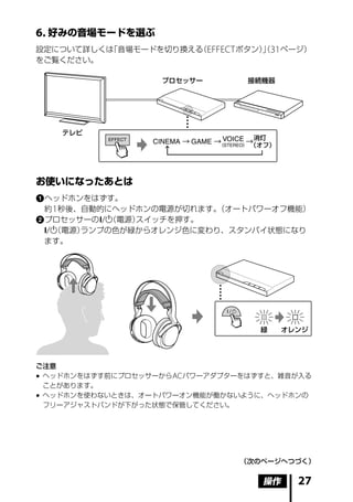 . 好みの音場モードを選ぶ
設定について詳しくは「音場モードを切り換える EFFECT ボタン） 31 ページ）
                      （           （
                                  」
をご覧ください。

                    プロセッサー       接続機器




    テレビ
                                   消灯
                                  （オフ）




お使いになったあとは
 ッドホンをはずす。
 ヘ
 約 1 秒後、自動的にヘッドホンの電源が切れます。（オートパワーオフ機能）
 ロセッサーの/
 プ          （電源）スイッチを押す。
   （電源）
 /    ランプの色が緑からオレンジ色に変わり、スタンバイ状態になり
 ます。




                                   緑     オレンジ




ご注意
 ヘッドホンをはずす前にプロセッサーから AC パワーアダプターをはずすと、雑音が入る
  ことがあります。
 ヘッドホンを使わないときは、オートパワーオン機能が働かないように、ヘッドホンの
  フリーアジャストバンドが下がった状態で保管してください。




                                （次のページへつづく）


                                    操作     27
 