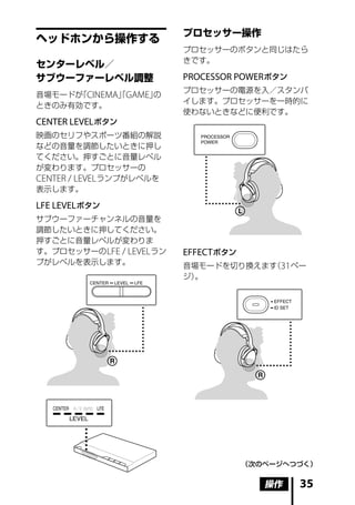プロセッサー操作
ヘッドホンから操作する
                           プロセッサーのボタンと同じはたら
                           きです。
センターレベル／
サブウーファーレベル調整               PROCESSOR POWER ボタン
                           プロセッサーの電源を入／スタンバ
音場モードが CINEMA」GAME」
      「      「     の
                           イします。プロセッサーを一時的に
ときのみ有効です。
                           使わないときなどに便利です。
CENTER LEVEL ボタン
映画のセリフやスポーツ番組の解説
などの音量を調節したいときに押し
てください。押すごとに音量レベル
が変わります。プロセッサーの
CENTER / LEVEL ランプがレベルを
表示します。

LFE LEVEL ボタン
サブウーファーチャンネルの音量を
調節したいときに押してください。
押すごとに音量レベルが変わりま
す。プロセッサーの LFE / LEVEL ラン   EFFECT ボタン
プがレベルを表示します。               音場モードを切り換えます 31 ペー
                                       （
                           ジ）。




                                        （次のページへつづく）


                                           操作    35
 