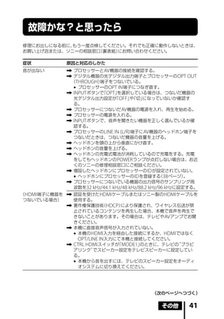 故障かな？と思ったら
修理にお出しになる前に、もう一度点検してください。それでも正確に動作しないときは、
お買い上げ店または、ソニーの相談窓口（裏表紙）にお問い合わせください。

症状           原因と対応のしかた
音が出ない        	プロセッサーと AV 機器の接続を確認する。
             	デジタル機器の光デジタル出力端子とプロセッサーの OPT OUT
              （THROUGH） 端子をつないでいる。
               	プロセッサーの OPT IN 端子につなぎ直す。
             	INPUT ボタンで OPT」
                         「      を選択している場合は、つないだ機器の
               光デジタル出力設定が OFF」「切」
                               「     や     になっていないか確認す
               る。
             	プロセッサーにつないだ AV 機器の電源を入れ、再生を始める。
             	プロセッサーの電源を入れる。
             	INPUT ボタンで、音声を聞きたい機器を正しく選んでいるか確
               認する。
             	プロセッサーの LINE IN (L/R) 端子に AV 機器のヘッドホン端子を
               つないだときは、つないだ機器の音量を上げる。
             	ヘッドホンを頭の上から垂直にかけ直す。
             	ヘッドホンの音量を上げる。
             	ヘッドホンの充電式電池が消耗しているので充電をする。充電
               をしてもヘッドホンの POWER ランプが点灯しない場合は、お近
               くのソニーの修理相談窓口にご相談ください。
             	増設したヘッドホンにプロセッサーの ID が設定されていない。
               	ヘッドホンにプロセッサーの ID を登録する 38 ページ）   （        。
             	プロセッサーにつないでいる機器の出力信号のサンプリング周
               波数を32 kHz/44.1 kHz/48 kHz/88.2 kHz/96 kHzに設定する。
（HDMI 端子に機器を 	認証を受けた HDMI ケーブルまたはソニー製の HDMI ケーブルを
 つないでいる場合）     使用する。
             	著作権保護技術 HDCP）
                           （     により保護され、ワイヤレス伝送が禁
               止されているコンテンツを再生した場合、本機で音声を再生で
               きないことがあります。その場合は、テレビや AV アンプでお聞
               きください。
             	本機に直接音声信号が入力されていない。
               	本機の HDMI 入力を経由した接続にするか、HDMI ではなく
                 OPT/LINE IN 入力にて本機と接続してください。
             	CTRL HDMI スイッチが MODE1」
                                「    のときに、テレビの“ブラビ
               アリンク”   でスピーカー設定をテレビスピーカーに設定してい
               る。
               	本機から音を出すには、テレビのスピーカー設定をオーディ
                 オシステムに切り換えてください。




                                             （次のページへつづく）


                                                その他       41
 
