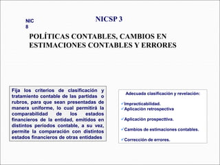 Fija los criterios de clasificación y
tratamiento contable de las partidas o
rubros, para que sean presentadas de
manera uniforme, lo cual permitirá la
comparabilidad de los estados
financieros de la entidad, emitidos en
distintos períodos contable, a su vez,
permite la comparación con distintos
estados financieros de otras entidades.
NICSP 3
NIC
8
Adecuada clasificación y revelación:
Impracticabilidad.
Aplicaciòn retrospectiva
Aplicaciòn prospecttiva.
Cambios de estimaciones contables.
Corrección de errores.
POLÍTICAS CONTABLES, CAMBIOS EN
ESTIMACIONES CONTABLES Y ERRORES
 