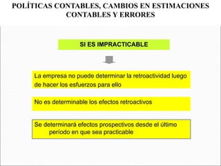 La empresa no puede determinar la retroactividad luego
de hacer los esfuerzos para ello
POLÍTICAS CONTABLES, CAMBIOS EN ESTIMACIONES
CONTABLES Y ERRORES
SI ES IMPRACTICABLE
No es determinable los efectos retroactivos
Se determinará efectos prospectivos desde el último
período en que sea practicable
 