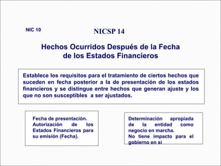 Establece los requisitos para el tratamiento de ciertos hechos que
suceden en fecha posterior a la de presentación de los estados
financieros y se distingue entre hechos que generan ajuste y los
que no son susceptibles a ser ajustados.
NICSP 14
Hechos Ocurridos Después de la Fecha
de los Estados Financieros
NIC 10
32 párrafos
Fecha de presentaciòn.
Autorización de los
Estados Financieros para
su emisión (Fecha).
Determinación apropiada
de la entidad como
negocio en marcha.
No tiene impacto para el
gobierno en si
 