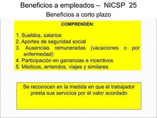 COMPRENDEN:
1. Sueldos, salarios
2. Aportes de seguridad social
3. Ausencias remuneradas (vacaciones o por
enfermedad)
4. Participación en ganancias e incentivos
5. Médicos, arriendos, viajes y similares
Se reconocen en la medida en que el trabajador
presta sus servicios por el valor acordado
Beneficios a empleados – NICSP 25
Beneficios a corto plazo
 