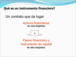 Qué es un instrumento financiero?
Un contrato que da lugar a:
y
en una empresa
en otra empresa
Activos financieros
Pasivo financiero o
instrumento de capital
 