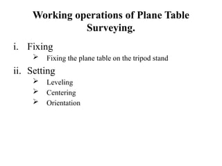 429664114-Plane-Table-Surveying-ppt.pptx