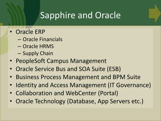 • Oracle ERP
– Oracle Financials
– Oracle HRMS
– Supply Chain
• PeopleSoft Campus Management
• Oracle Service Bus and SOA ...