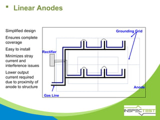 TrainingPresentation-Cathodic-Protection | PPTX