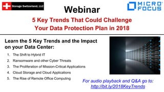 Webinar
5 Key Trends That Could Challenge
Your Data Protection Plan in 2018
Learn the 5 Key Trends and the Impact
on your Data Center:
1. The Shift to Hybrid IT
2. Ransomware and other Cyber Threats
3. The Proliferation of Mission-Critical Applications
4. Cloud Storage and Cloud Applications
5. The Rise of Remote Office Computing
For audio playback and Q&A go to:
http://bit.ly/2018KeyTrends
 