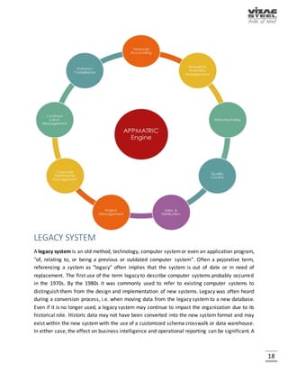 18
3.Wire Rod mill (WRM)
The Wire Rod Mill of VSP is high speed 4 strand No-Twist continuous mill designed to produce
8,50,000 T of wire rod coils. The mill is designed to produce plain wire rods from 5.5 mm to 12.7
mm diameter and Rebar in 8mm, 10mm, 12mm and 14mm diameter in coil form. The mill is
constructed at an elevated level of +5350 mm. Rolled billets of 125 mm x 125 mm square cross
section, ranging from 9.8 m to 10.4 m and weighing approx. 1250 kg are used as input material.
Fig 1.7.Wire Rod mill (WRM)
Facilities:
1. 7 Stand Roughing Mill (4 Strand rolling)
2. 6 Stand Intermediate Mill (4 Strand rolling)
3. 4*2 Stand Pre-finishing Mill (Single Strand rolling)
4. 4*10 Stand Finishing Mill (MORGAN BLOCK-Single Strand rolling)
Salient Features:
1. Computerization in Rolling Mill
2. Controlled cooling of Wire Rods (‘Stelmore’ Process) giving high strength and ductility.
Capacity:
A Mill of 0.85 MT per annum production capacity.
 