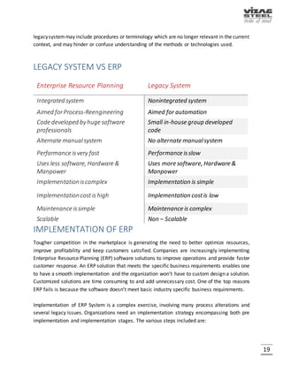 19
ABOUT ERP
Enterprise resource planning (ERP) is an integrated business management software, typically a
suite of integrated applications that helps an enterprise to access, interpret and monitor all the
transactional and informational flow existing within the enterprise. It is a package based system
that allows an organization to:
1. Automate and integrate the business processes
2. Share common data and practices across the enterprise
3. Produce and access information in a real time mode
4. Lays the foundation for intelligence, integration, extended enterprise
5. Forms the basis for business growth and expansion
ERP provides an integrated view of core business processes that allows information to enter at a
single point in the process, often in real-time, updating a single, shared database for all functions
maintained by a database management system. All the departments are served by the same
integrated application through one point of entry. Information need only be entered or update
once, reducing errors, time and labor for reports, analysis, and planning and program
management. ERP systems track business resources, cash, raw materials, production capacity
and the status of business commitments: orders, purchase orders, and payroll. Ultimately, time
and resources are shifted to innovation, problem solving and enhances service to customers
rather than inputting, processing, organizing and verifying, leading to greater efficiency and
saving potential.
ERP systems run on a variety of computer hardware and network configurations, typically using
a database as an information repository. ERP facilitates information flow between all business
functions, and manages connections to outside stakeholders.
ORIGIN
The Gartner Group and others first used the acronym ERP in the 1990s, where it was seen to
extend the capabilities of Material Requirements Planning (MRP), and the later Manufacturing
Resource Planning (MRP II) as well as Computer Integrated Manufacturing. Without replacing
these terms, ERP came to represent a larger whole that reflected the evolution of application
integration beyond manufacturing. ERP systems experienced rapid growth in the 1990s. Because
of the year 2000 problem and introduction of the euro disrupted legacy systems, many
companies replaced their old systems with ERP. By the mid-1990s ERP systems addressed all core
enterprise functions. Governments and non–profit organizations also began to use ERP systems.
 