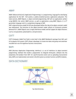 50
SOFTWARE
ERP product
These software are developed to suite various types of organizations. Each of the ERP developing
companies conducts research on requirements of different organizations before developing and
selling the software. There are thousands of such ERP developers across the globe, but very few
are globally respected and used. Organizations like SAP, ORACLE, INFOR and Microsoft are the
leaders in the ERP software market. Some of the ERP software available in the market are:
PRODUCT VENDOR
EPICOR ERP Epicor
INFOR ERP BPCS/LX Infor Global Solutions
MAXIMO (MRO IBM
MICROSOFT DYNAMICS AX, GP, NAV, SL Microsoft
NETSUITE NetSuite Inc.
OPERA (I, II AND 3) Pegasus Software
ORACLE FUSION Oracle
SAP BUSINESS ALL-IN-ONE SAP
 